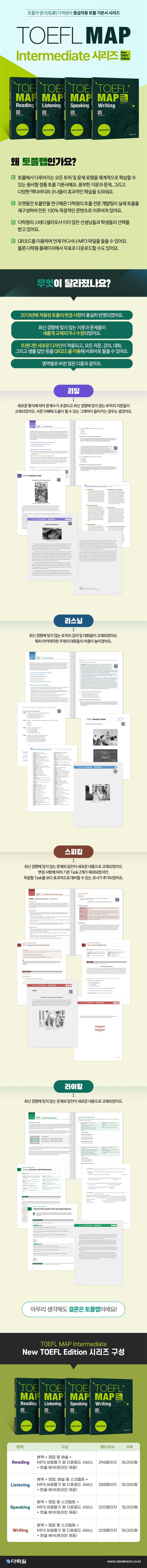TOEFL　하나북]TOEFL　Reading　MAP　Intermediate(New　Edition)　하나북스퀘어